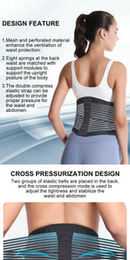 AOLIKES Adjustable Back Lumbar Support Belt